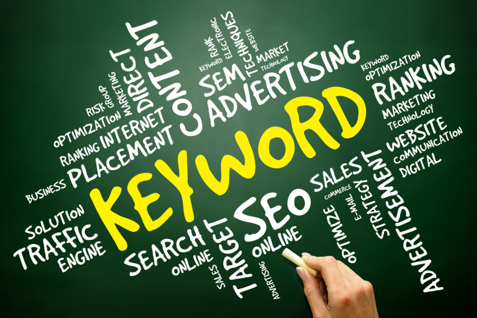 SEO Results